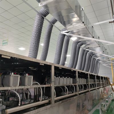 Yenilikçi Yüksek Performanslı Zaman Kazandıran Mikrodalga Kurutma Makinesi