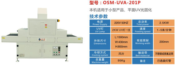 Sürdürülebilir inşaat malzemesi bitirme için ECO LED UV Düzeltme Makinesi