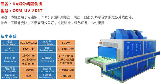 380V 50HZ Mavi 55KW Uv Işık Kürleme Sistemi Acil Durum Anahtarları