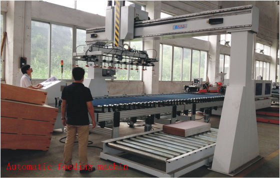 Geniş Kaplama Uv Otomatik Yükleme ve Boşaltma Makinesi 4KW 1600mm